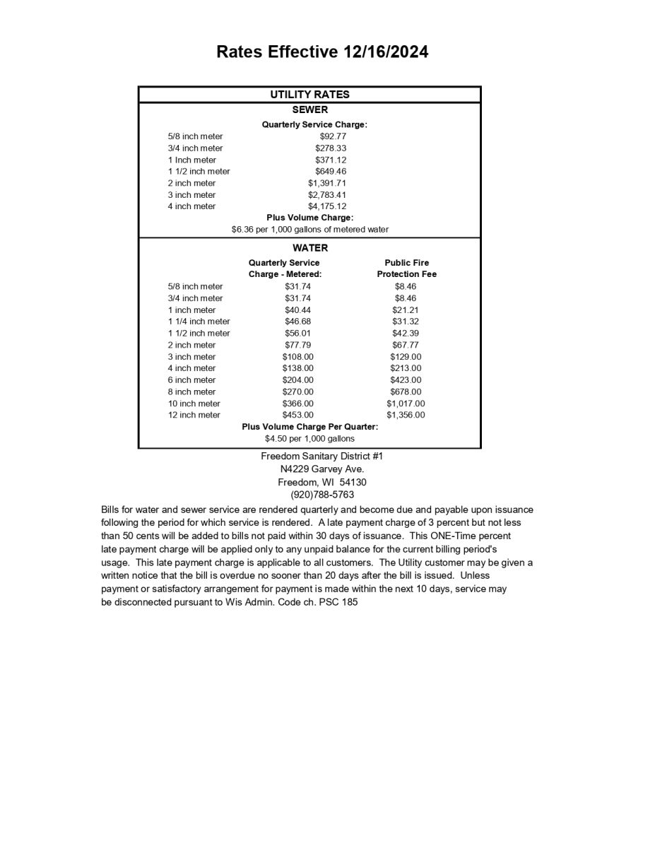 Rates Effective 12/16/2024
